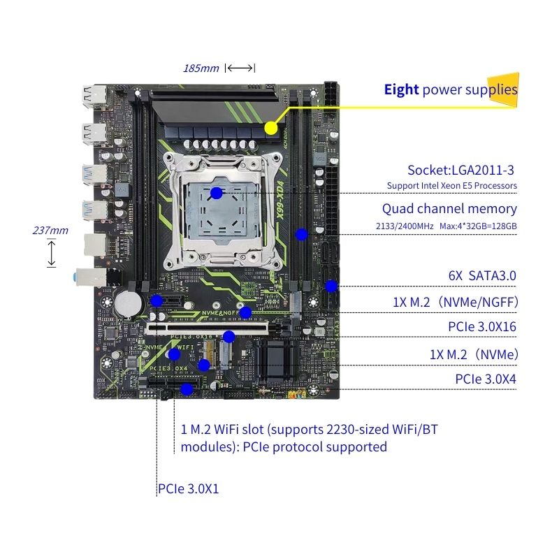 PANDL Desktop PC Combination S - đánh giá và giá E5 2699 V4
